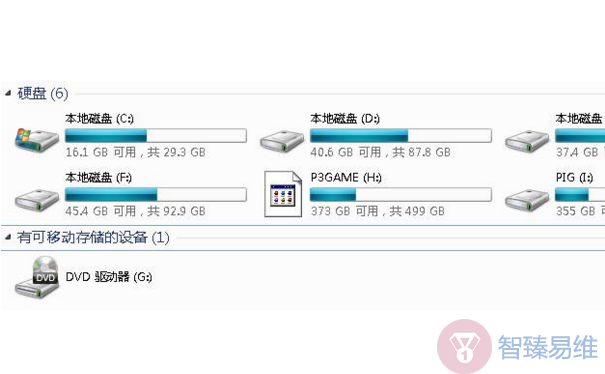 Win7硬盘坏道怎么修复，Win7硬盘坏道修复，两种方法解决-长沙电脑维修