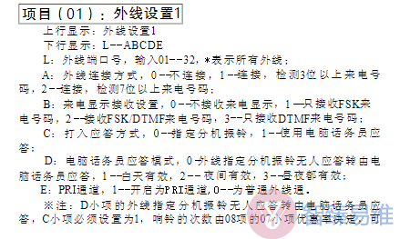 国威集团电话(程控电话交换机)WS824(10D)电话交换机如何录音？